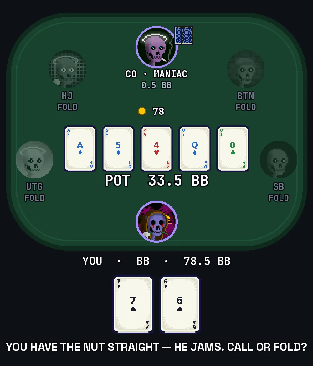 A quiz hand mid-decision: you have the nut straight — he jams. Call or fold?